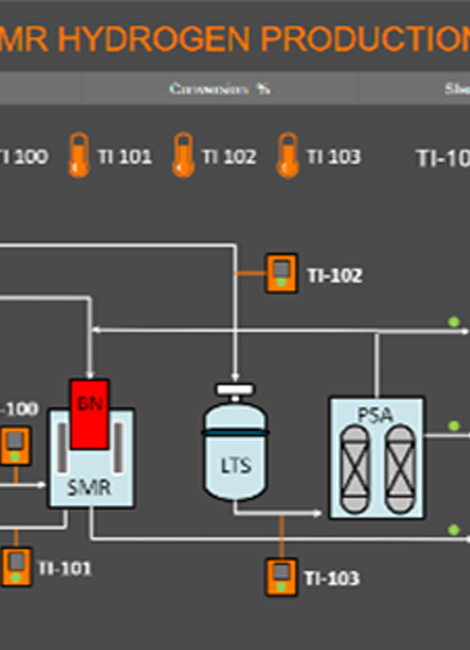 Process System Eng