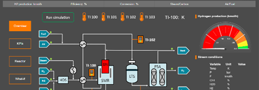 Process System Eng
